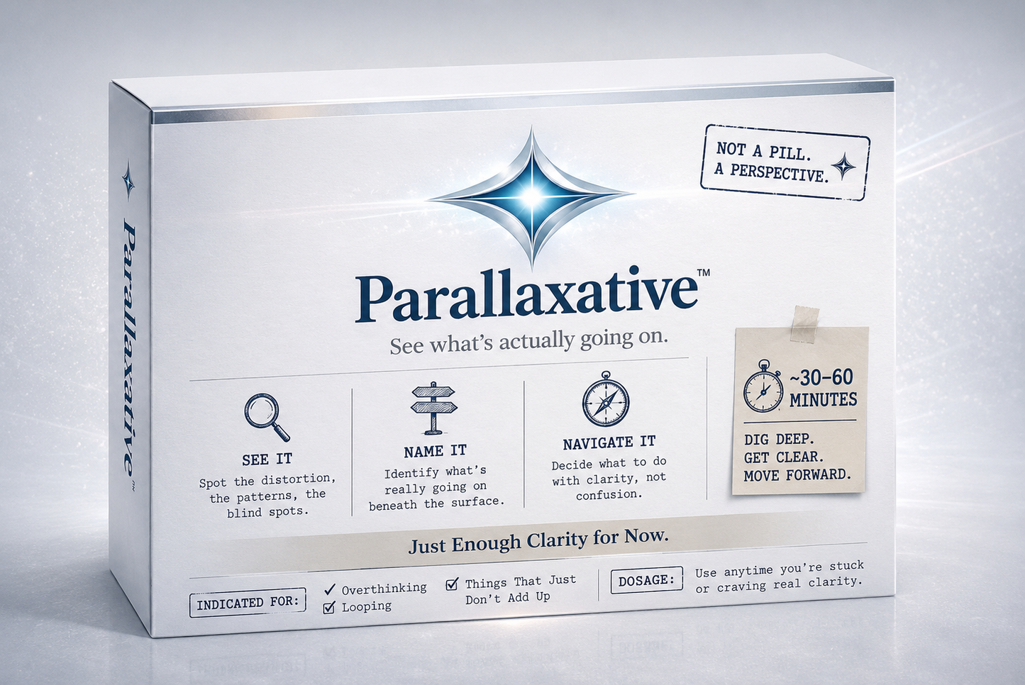Parallaxative™